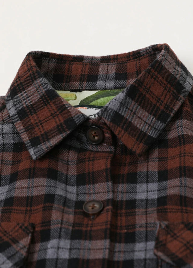 Detailed view of men's chocolate plaid printed flannel shirt collar