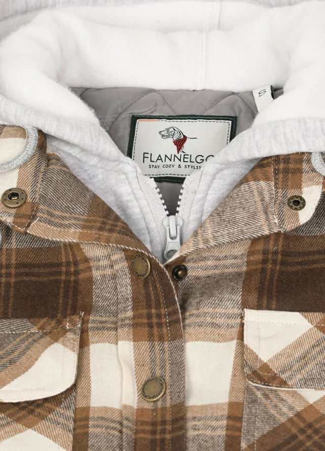 Close-up of women's brown quilted-lined plaid flannel jacket collar